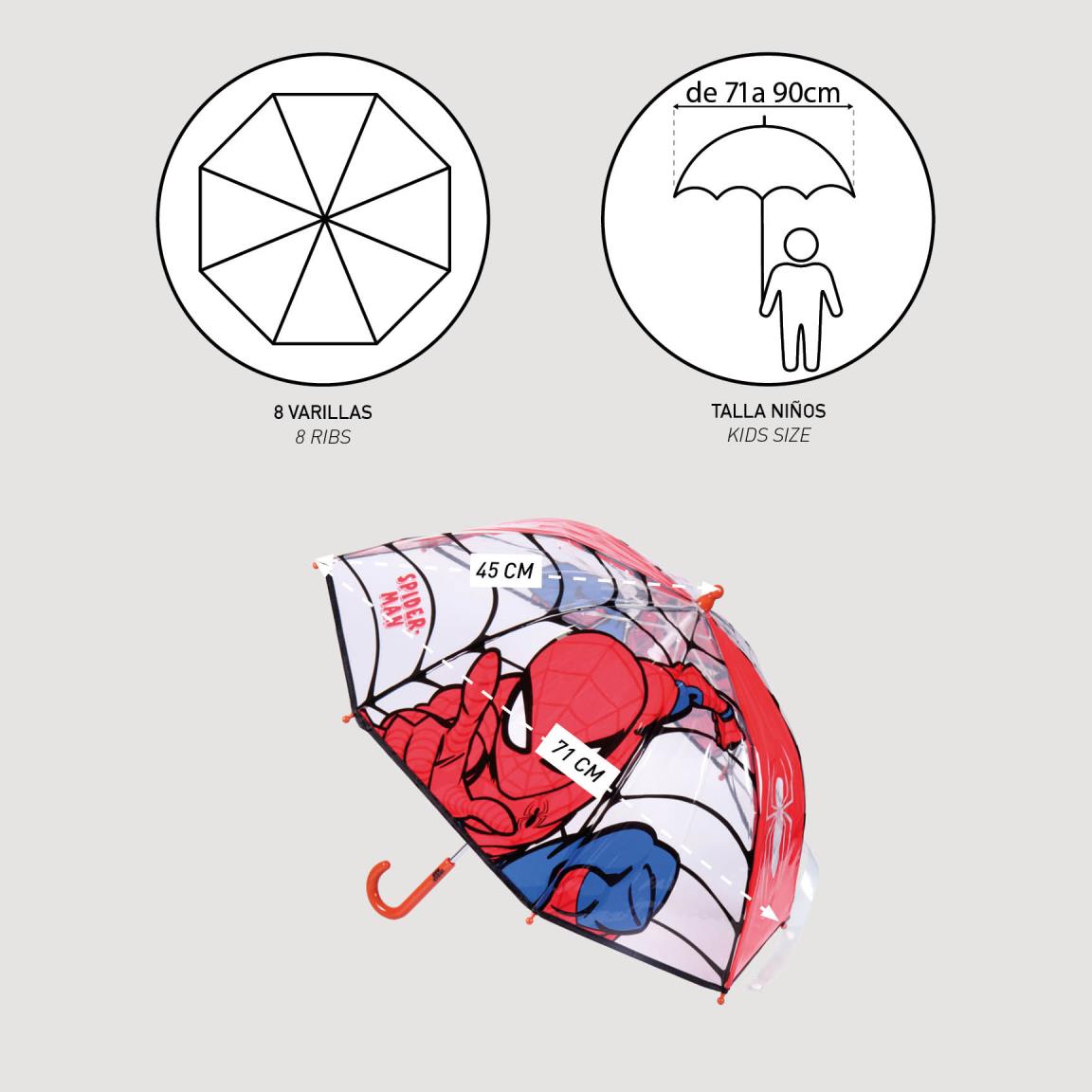Spiderman Regenschrim 66cm Durchmesser Blau